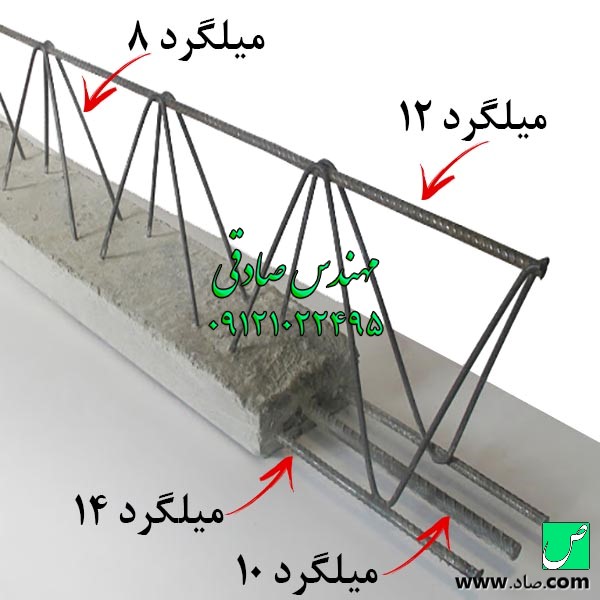 تیرچه بتنی با میلگرد 12 و 14 با زیگزاگ 8 و تقویتی 10