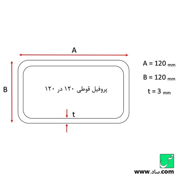 قوطی 120 در 120