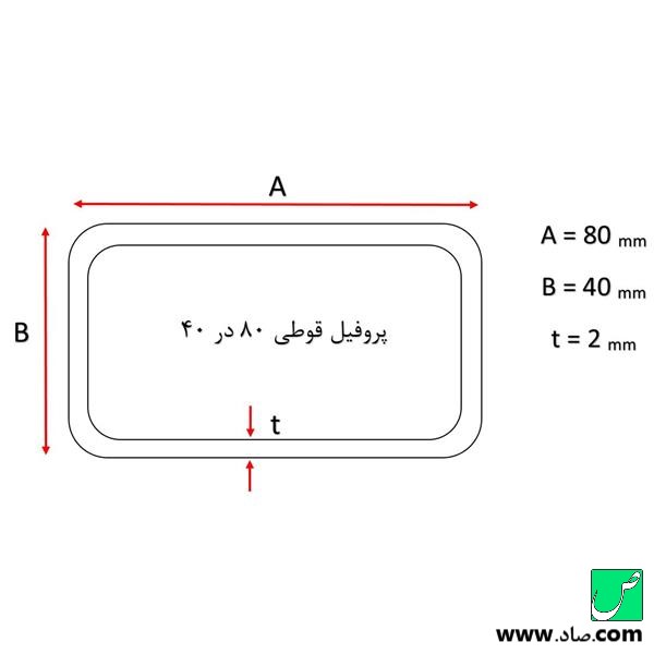 قوطی 80 در 40