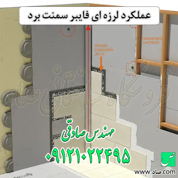 عملکرد لرزه ای فایبر سمنت برد