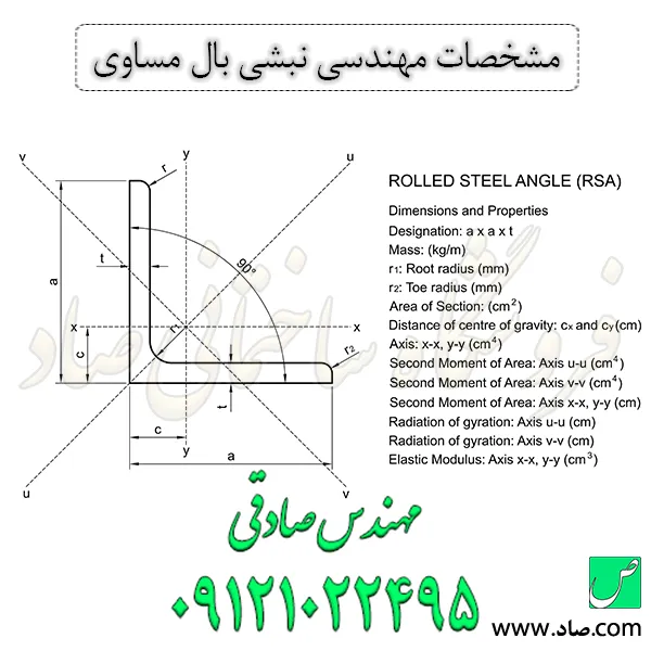 مشخصات مهندسی نبشی بال مساوی