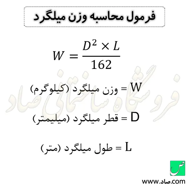 فرمول محاسبه وزن میلگرد