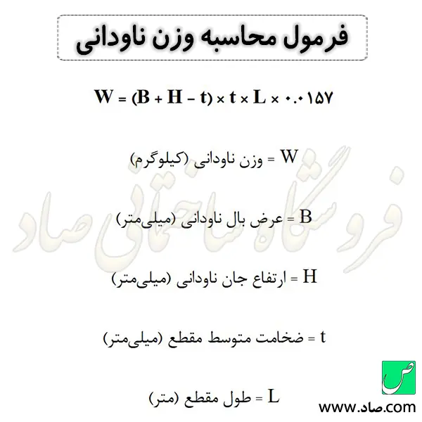 فرمول محاسبه وزن ناودانی