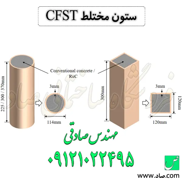 ستون مختلط CFST